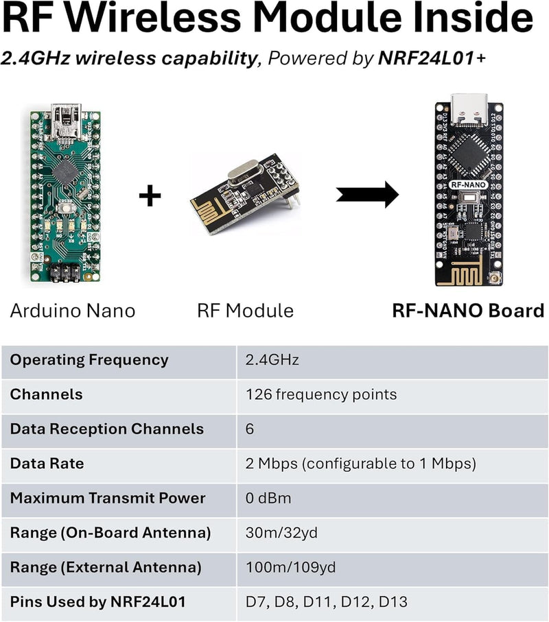 RF-Nano Board, USB-C, NRF24L01+ 2.4G Wireless Module, Arduino Compatible, Support Arduino IDE, ATmega328PB-AU Microcontroller for Prototyping DIY On-Board Antenna 2-Pack