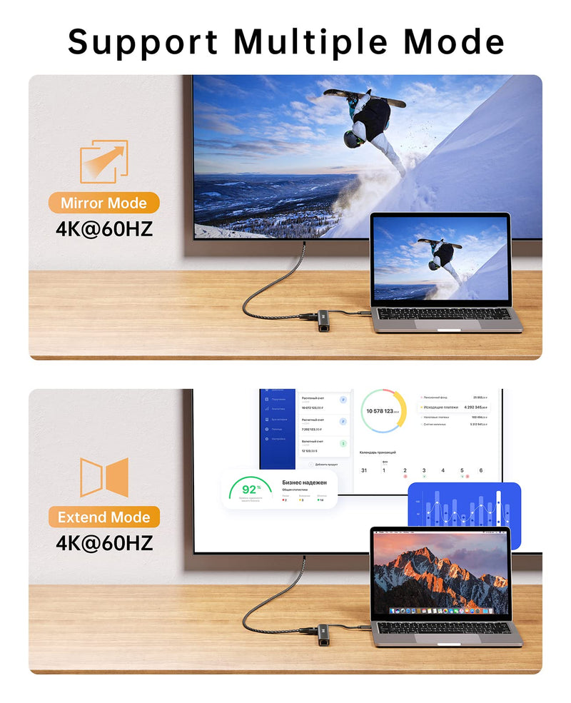USB Type C Hub, 6-in-1 USBC HDMI Adapter with Ethernet, 5Gbps USB Type-C Data, 2 USB 3.0, USB Hub Power Delivery 100W Ideal for MacBook Pro/Air, iPad Pro, Dell XPS