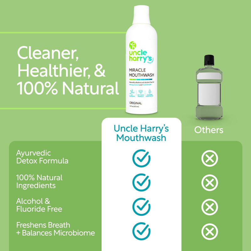 Uncle Harry's Natural Alkalizing Miracle Mouthwash | Adult & Kids Mouthwash for Bad Breath | pH Balanced Oral Care Mouth Wash & Mouth Rinse (16 fl oz) 16 Fl Oz