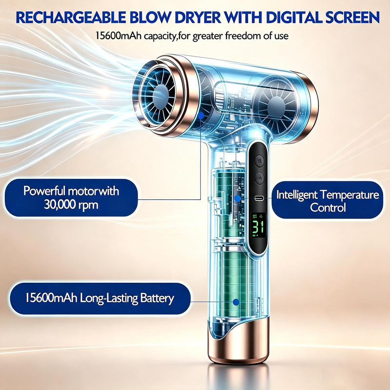 Cordless Hair Dryer, Portable Rechargeable Travel Hairdryer with Digital Screen, 3 Speed & 3 Heat Settings, USB Charging Wireless Blow Dryer for Travel, Dorm, Home & Camping (White)