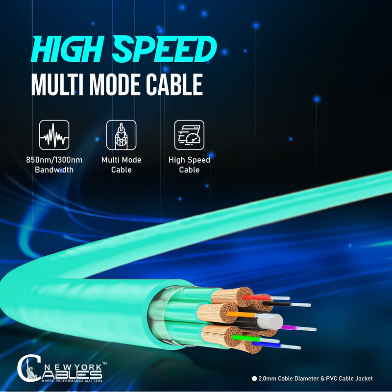 NewYork Cables Fiber Optic Cable Multimode Duplex OM4 50/125 Jumper Cord Fiber Cable | 15M (49.2ft) 40gb LC to LC Fiber Patch Cable (Aqua) OM4 LC TO LC 15 Meter