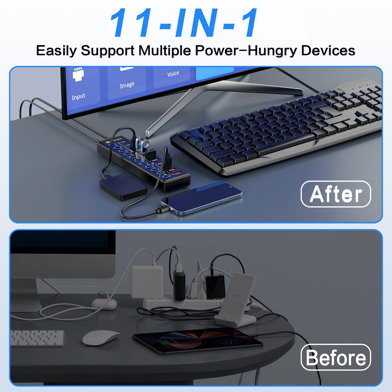 Powered USB Hub, MENKSID 11-Port USB Hub, 7 USB 3.2 Data Transfer Ports + 4 Smart Charging Ports, Independent Switch (with LED Power Indicator), USB 3.2 Hub Powered with Power Adapter for Mac, PC USB3.2-P7+4