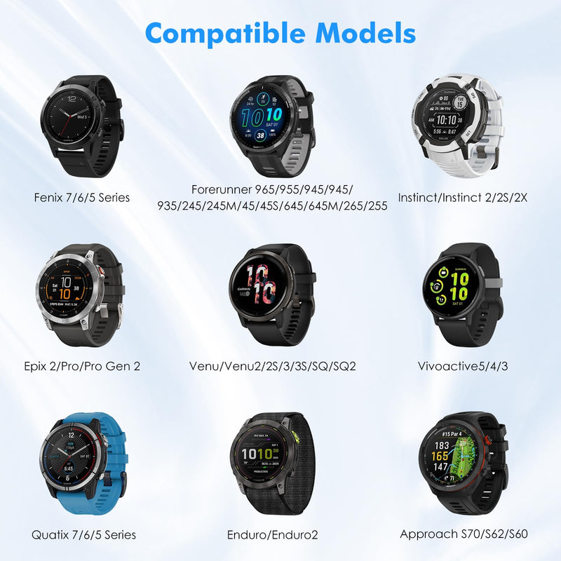 MoKo Watch Charger Compatible with Garmin Fenix 7/7 Pro/7S/7S Pro/7X/7X Pro/6/6X/6S/5/5 Plus/5X/5X Plus/5S/Forerunner 965/945/645/Instinct, Charging Dock with 3.3 ft/1 m USB-C Charging Cable, Black 1Pack TYPE-C