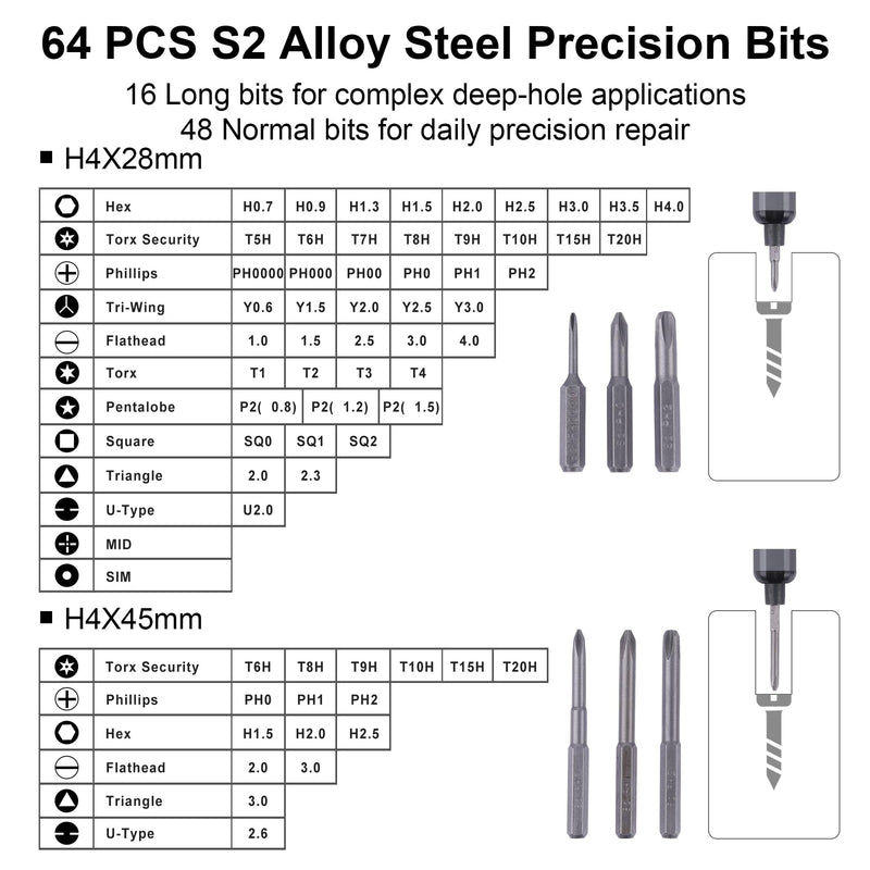 Mini Electric Screwdriver Set, 69 in 1 Small Electric Precision Screwdriver Set - 64 S2 Magnetic Bits, 5 Torque Settings, 4 LED Lights, Mini Electric Screwdriver Repair Kit for Computer Campera Phone