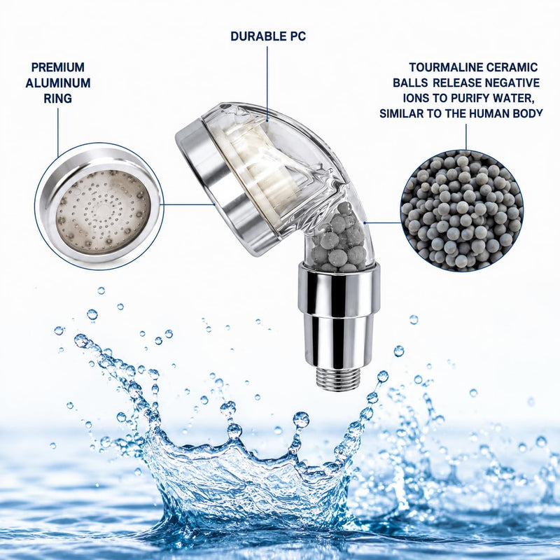 Socila Professional LED Sprayer Head 2.5 Inch Auto Color Changing, Rainfall High Pressure, And Water Filtration For Salon Sink Replacement Part (Only Sprayer Head)