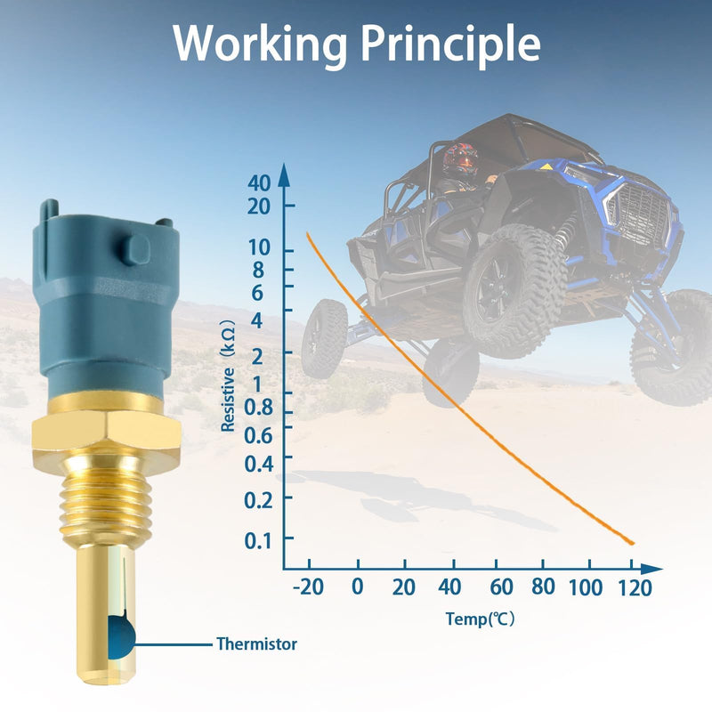 Temp Switch Water Temp Sensor - Compatible with Polaris Sportsman 570 700 800 EFI, Ranger 500 570 700 800 900, RZR 4 S 800 XP 900 570 Scrambler 850 XP 100 ACE 500 570 900