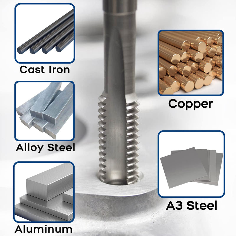 Burkit M22 X 1.5 Tap and Die Set, M22 x 1.5 Machine Thread Tap and Round Die Right Hand M22x1.5