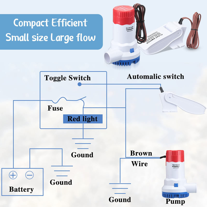 12 V 1500 GPH Bilge Pump Marine Boat Bilge Water Pump with Automatic Bilges Pumps Float Switch 12 V 24 V 32 V for Boats Ponds