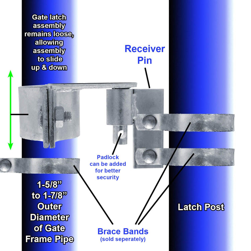 Jake Sales Rolling/Sliding GATE Latch: for 1-5/8" & 1-7/8" (2") Chain Link gate Pipe Sizes - ROLO GATE Latch