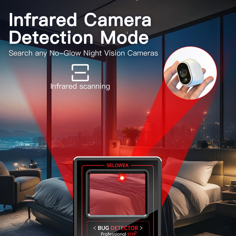 Hidden Camera Detector, Anti Spy Bug GPS Tracker Finder for Travel | Portable; Professional