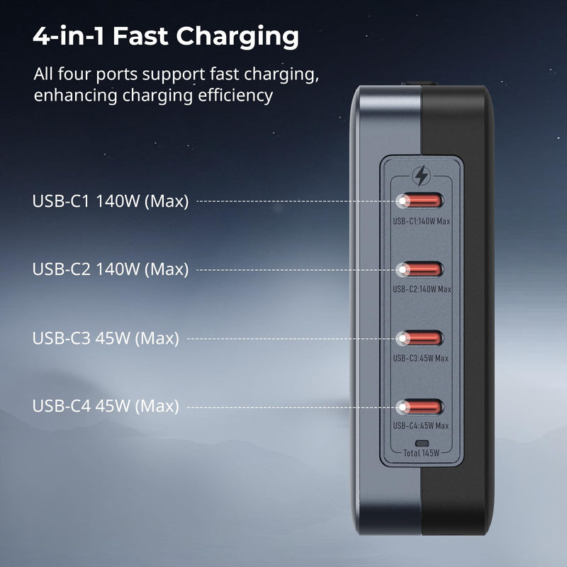 SmallRig 145W USB-C Charger, 4-Port PD3.1 GaN Fast Charger for MacBook Pro/Air PPS Wall Charger for iPhone 15, Galaxy S24/S23, Power Adapter for iPad, V-Mount Battery, Laptop, Camera - 4747