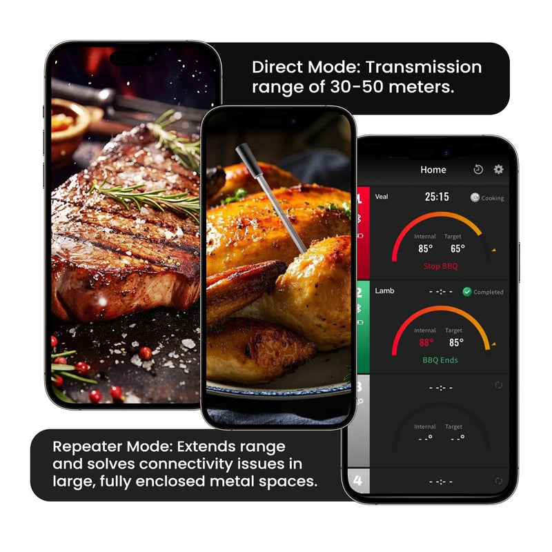 Smart Wireless Meat Thermometer Digital with App | 700FT Bluetooth Range | Oven, Grill, BBQ, Smoker, Air Fryer | Rechargeable, Waterproof, Dishwasher Safe