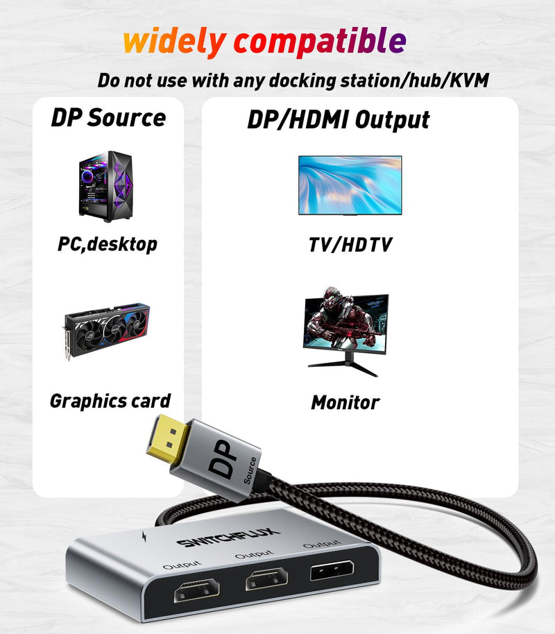 DisplayPort to Dual HDMI with DP Adapter |4K@60Hz| Extended Display 1 in 3 Out MST Hub for Multiple Monitors Compatible with PC,NVIDIA/AMD Graphics Card DP to dual HDMI with DP