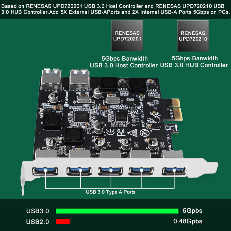 7-Ports Superspeed 5Gbps PCIE USB 3.0 Expansion Card for Windows 11, 10, 8.x, 7, Vista, XP Desktop PCs, Built in FebSmart Self-Powered Technology, No Need Additional Power Supply (FS-U7-Pro) FS-U7-Pro