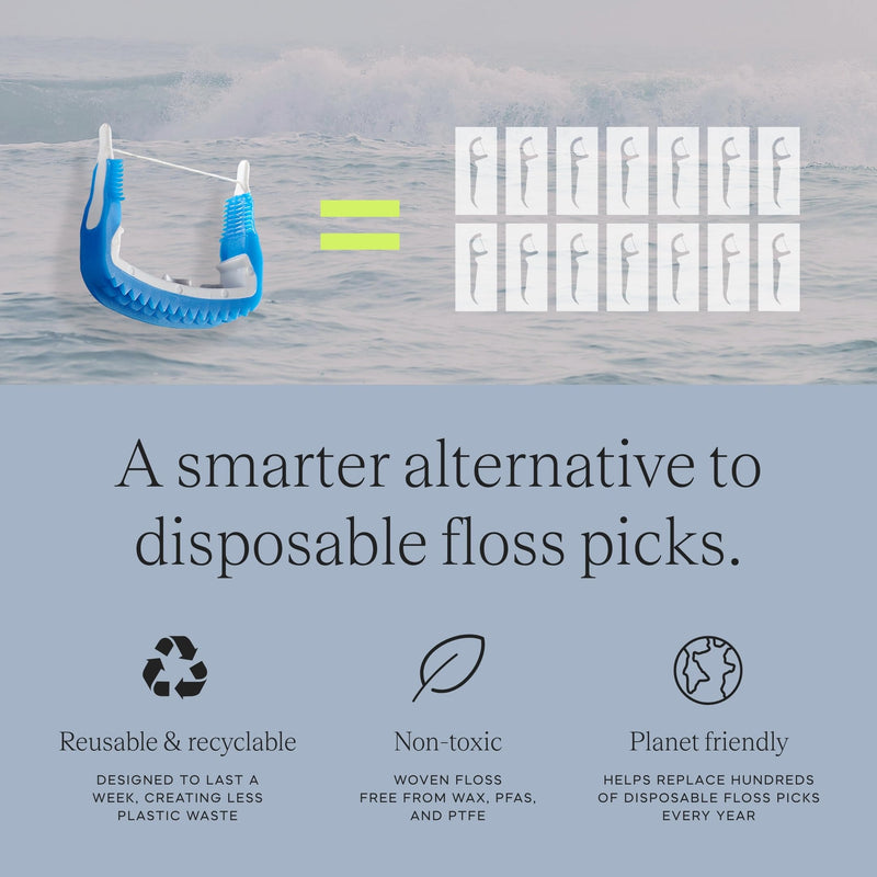 Slate Flosser Mini - Orthodontic Braces Bundle | 3-in-1 Dentist-Invented with Reusable Floss Heads, Gum Brushes & Tongue Scraper | More Effective Than String or Water Floss