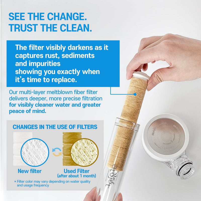 Showerhead Replacement Filters Inspired By Korea's Beauty Culture | Pure Sediment Filters (Head 6pcs+Body 6pcs) for use with AJ-8200 / AJ-8200MC (AJ8200-FLT-6PC) WHITE (6PCS)