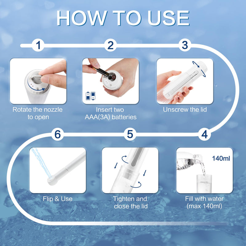 Travel Portable Bidet Sprayer 140mL Nozzle 180° Adjustment IPX6 Handheld Bidet for Personal Hygiene Cleaning, Baby Wash, Postnatal Care, Perineal & Hemorrhoid Treatment(AM-US-NHJ002E)