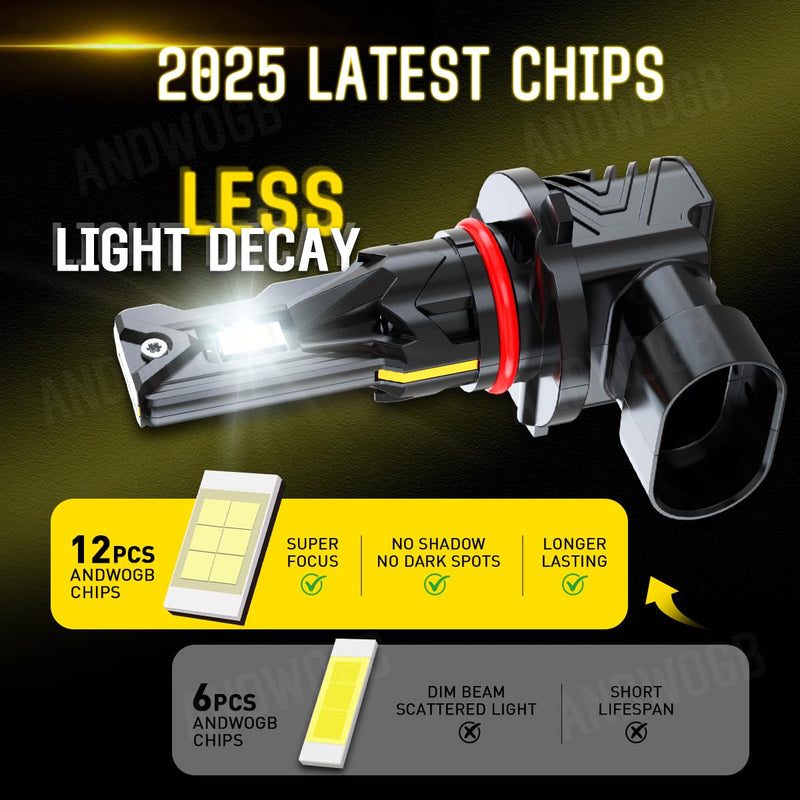Light Bulbs Compatible for 1999 2000 2001 2002 2003 2004 2005 2006 Chevy Silverado 1500 Lights 2500HD 3500 Off-road High Low Beam, Plug n Play, 48000 Lumens 800% Brightness, Pack of 4 Compatible for 1999-2006 Silverado