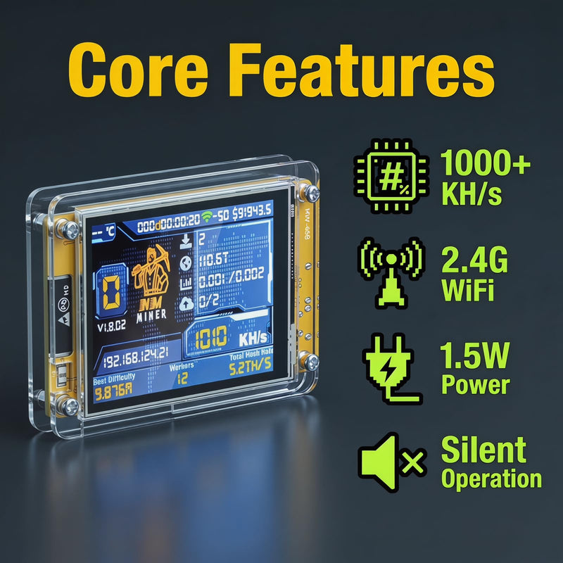 NM Miner Upgrade 1001KH/s Bitcoins Solo Miner with 2.8" Color Display, ESP32-WROOM-32 DIY BTC Lottery Miner for Home Use, High Hashrate Low Power Consumption