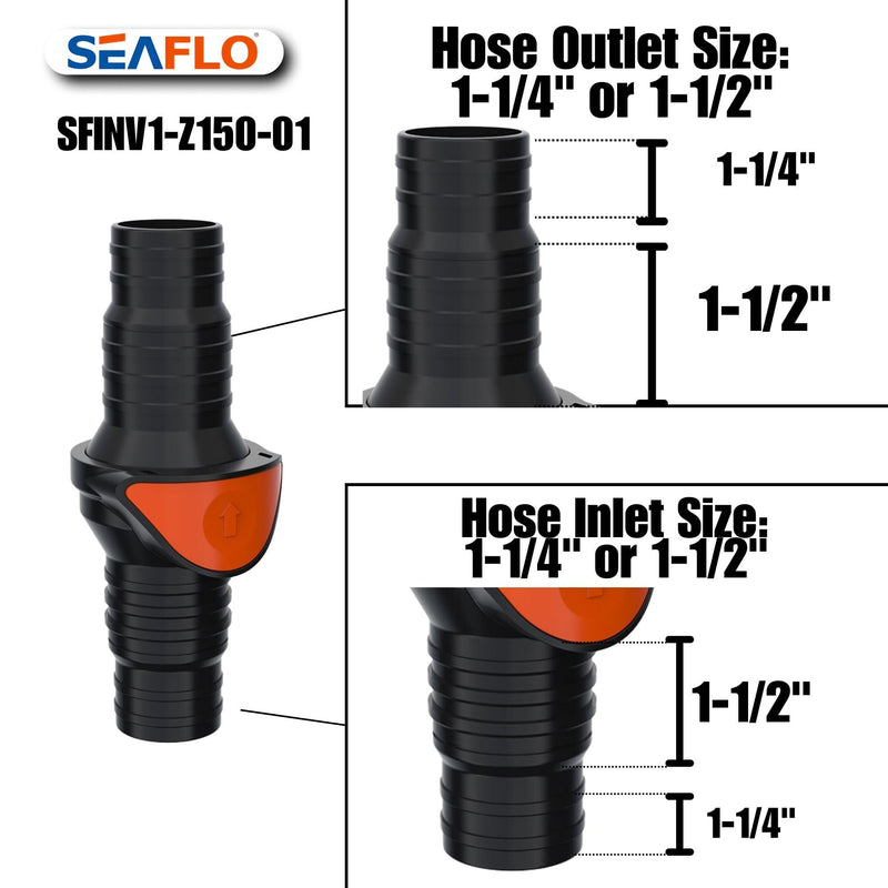SEAFLO in-Line/ 90° Quick Disconnect Non-Return Check Valve PA6+GF+POM Construction, Anti-Backflow Design, Versatile Applications (Choose Size and Style) 1-Pack Inline Straight 1-1/4"-1½"