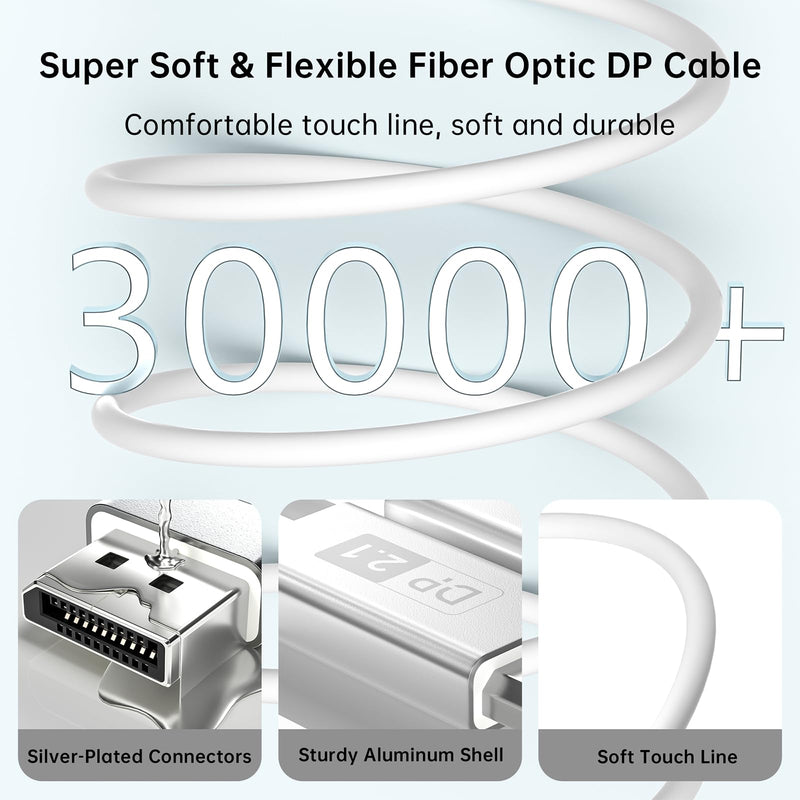 DisplayPort 2.1 Cable Fiber Optic 33ft[16K@60Hz,8K@120Hz,4K@240Hz]40Gbps DP 2.1 Cable Compatible with Gaming Monitor NVIDIA GeForce RTX 4090 & AMD Radeon RX 7900 XTX - FreeSync G-Sync Support