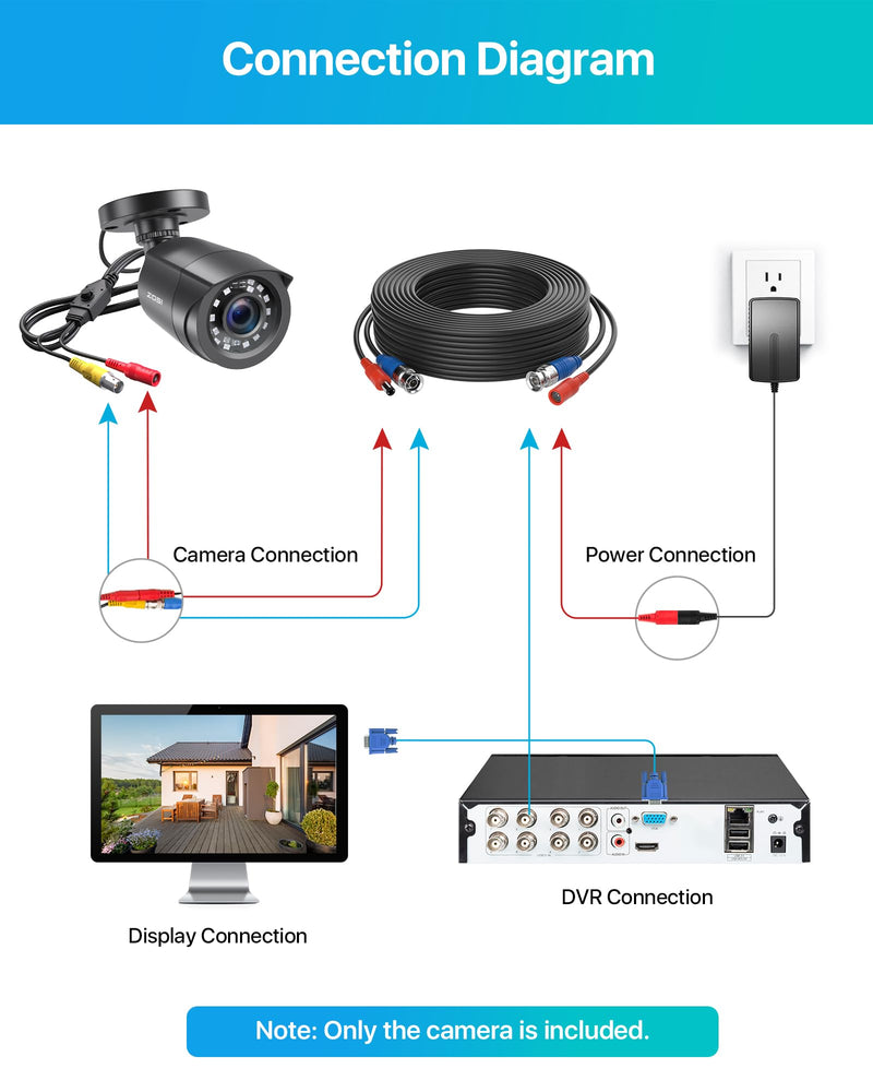 ZOSI 2.0MP 1080p 1920TVL Outdoor Indoor Security Camera,Hybrid 4-in-1 TVI/CVI/AHD/CVBS CCTV Camera,80ft IR Night Vision Weatherproof For 960H,720P,1080P,5MP,4K analog Home Surveillance DVR System 1 Count (Pack of 1)