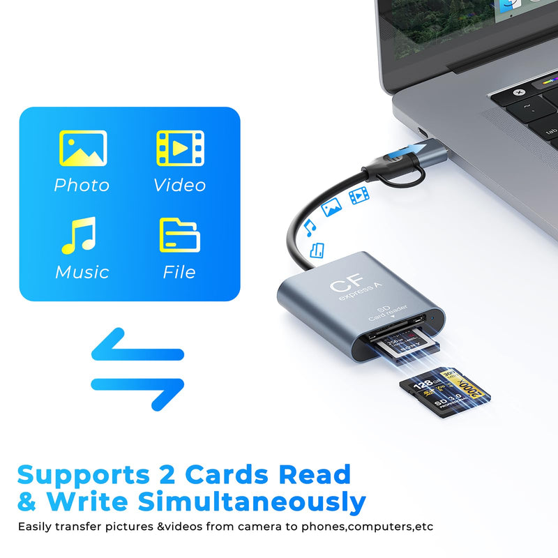 2-in-1 CFexpress Type A&SD Card Reader,USB3.2 Gen 2 10Gbps CFexpress Type A Memory Card Reader with USB-C + USB-A Cable,Dual-Slot CF Express Type A Reader Compatible with Windows,Mac Book,Google Blue
