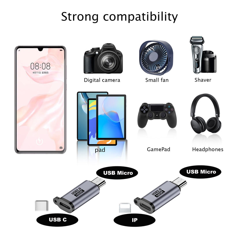 USB Adapter kit, Including USB3.0/USB C/Micro/MINI/IP/Type-C and 11 Other converters and SIM Tools, 1.5-Meter 100W high-Power Data Cable, Mountain Buckle Travel Bag.