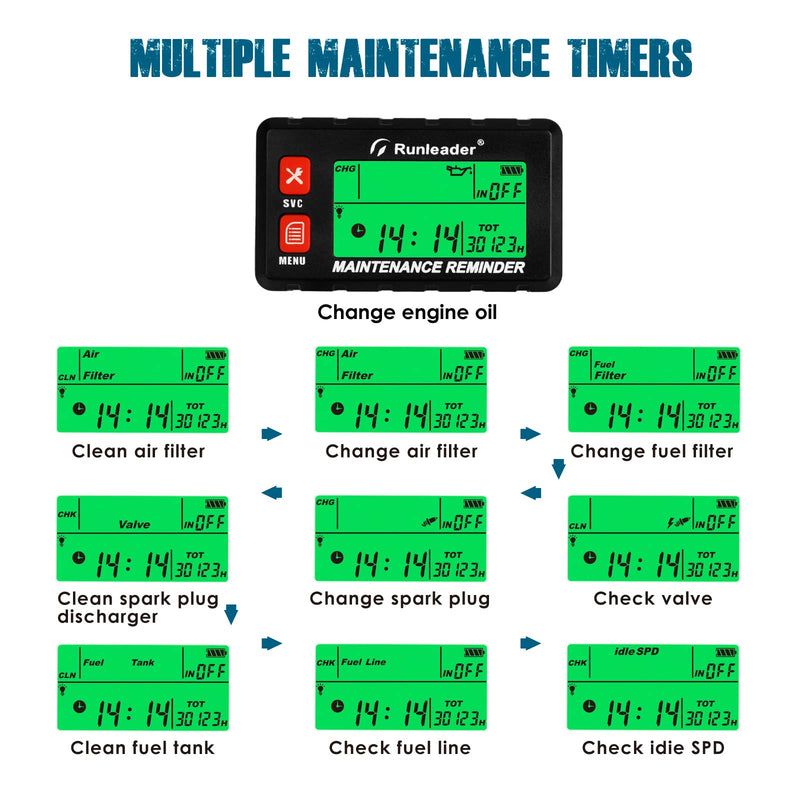 Runleader Digital Self Powered Hour Meter Tachometer,RPM Alert, Multiple Maintenance Reminders,Backlights Display & Selection for Lawn Mower Generator ATV Outboards Snowblower Motorcycle