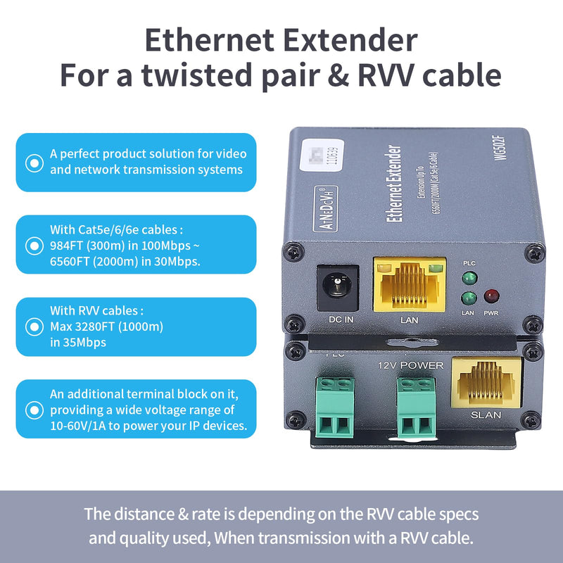 Ethernet Range Extender Repeater Kit, Ethernet LAN Range Extension Distance 6560FT 2000m Over Cat5e/6/6e RJ45 Network Cable - 3280FT 1000m Over Twisted Pair Cable UTP IP Extender Adapter WG502F