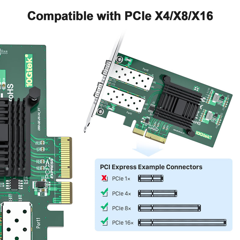 1000Mbps Gigabit Ethernet PCI Express NIC Network Card with Intel I350AM2 Chip Ethernet Server Converged Network Adapter I350-F2, PCIE 2.1 x4, Dual SFP Ports, Compare to Intel I350-F2 2-SFP X1