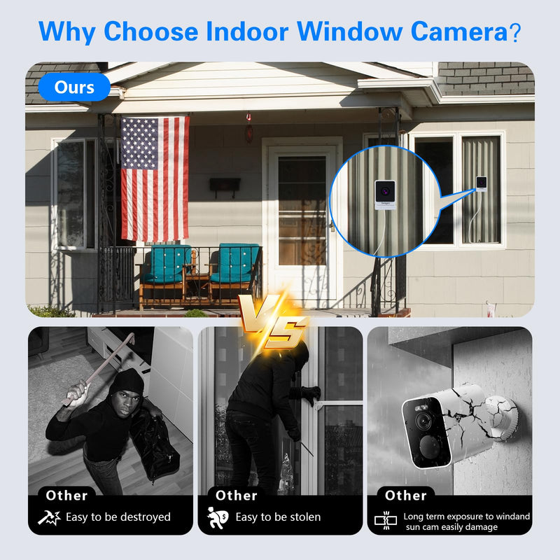 Swingers 3MP 2K Window Camera,2.4GHz & WiFi Indoor Cameras for Home Security with Phone app,Person & Motion Detection,Night Vision,Easy & Quick Install (2 Pack) White 2 PACK