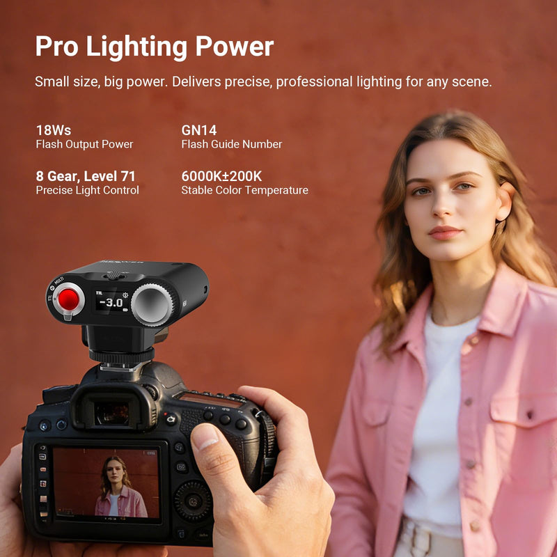 NEEWER Z160U-S Camera Flash Speedlite Compatible with Sony, Compatible with Godox, 18Ws GN14 6000K TTL 1/8000 HSS On Camera Flash Light with USB C 1100mAh Battery 1.4s Recycle 1100 Full Power Flashes