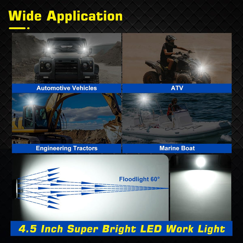 LED Boat Spotlight with Mounting Clamp, Super Bright LED Work Light 12V Marine Spot Lights for Boats Night Fishing, Battery Clamps/Cigarette Lighter Power Boat Headlights for Kayaking Camp Truck RV