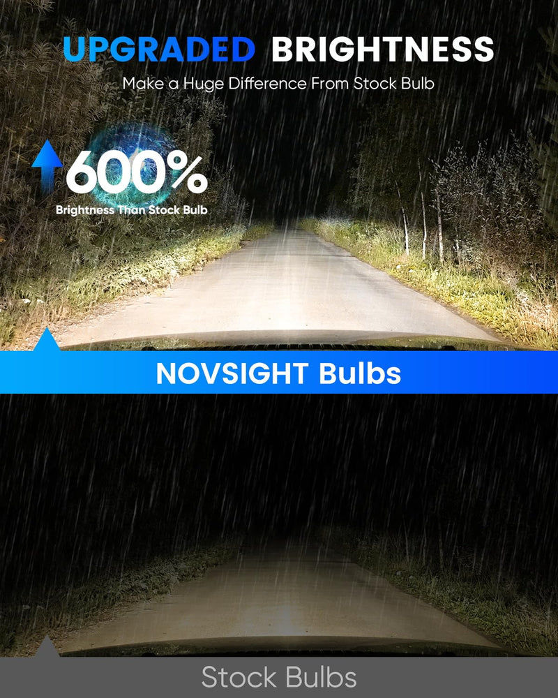  [AUSTRALIA] - NOVSIGHT 90𝟎𝟓 90𝟎𝟔 Fog Light Bulbs - 1:1 Mini Size 90𝟎𝟓/𝐇𝐁3 90𝟎𝟔/𝐇𝐁4 Fog Bulbs Combo, 600% Bright 6500K White Fanless LED Light Bulbs, Easy Install, Plug and Play, Pack of 4 9005&9006