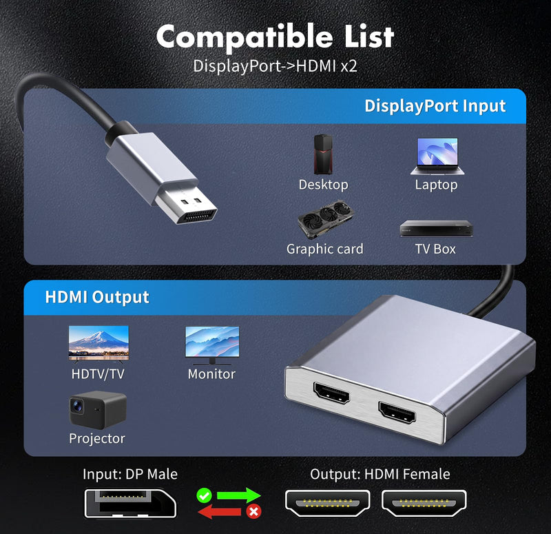 DisplayPort to Dual HDMI Adapter 1 in 2 Out, 4K@60Hz DP to HDMI Splitter for Dual Monitors, Extended Display MST Hub for Windows PC, NVIDIA/AMD Graphics Card [Mac OS Mirror Only]