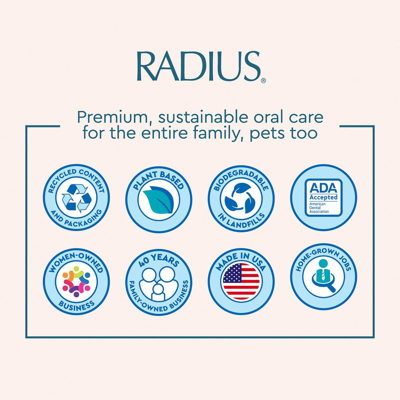 Radius Dental Floss, Sponge Floss, Clove Cardamom, 55 Yards, Vegan & Non-Toxic Oral Care Designed to Help Fight Plaque, Pack of 6 1 Count (Pack of 6)