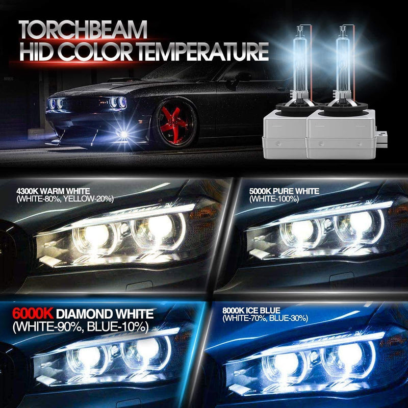 Torchbeam D3S HID Bulbs, 6000K Cool White, High/Low Beam, Xenon Bulbs with Metal Stents Base, for 12V Car, Pack of 2 ‎Cool White D3S 6000K