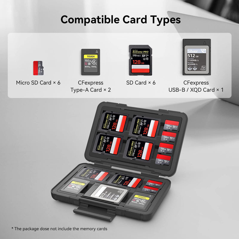 SmallRig SD Card Holder Memory Card Holder Case 15 Slots, Water-Resistant for SD Card, Micro SD Card, CFexpress Type A Card, CFexpress Type B Card, XQD Card - 3192