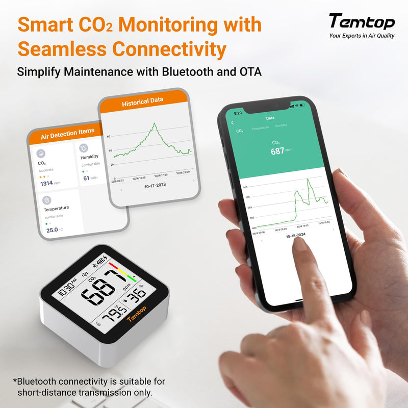 Temtop CO2 Monitor Indoor Air Quality Monitor 3 in 1 CO2 Meter(Temperature, Humidity and CO2), 180 Days Standby Time Basic: CO2/Temp/Humidity