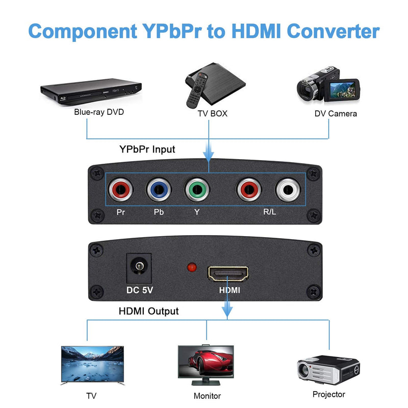 Component to HDMI Converter with 1.2 Meter HD Cable, 1080P 5RCA YPbPr to HDMI Converter
