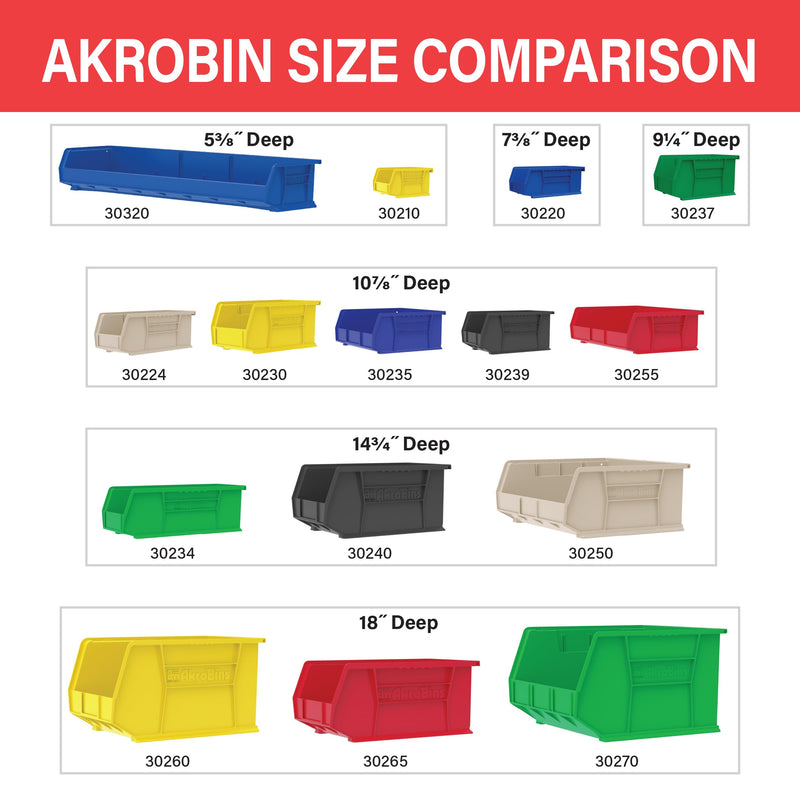 Akro-Mils 30210 AkroBins Plastic Storage Bins, Space-Saving Stackable Bins for Garage, Pantry, Craft Organization, 5" x 4" x 3", Clear, 6-Pack 6 Pack