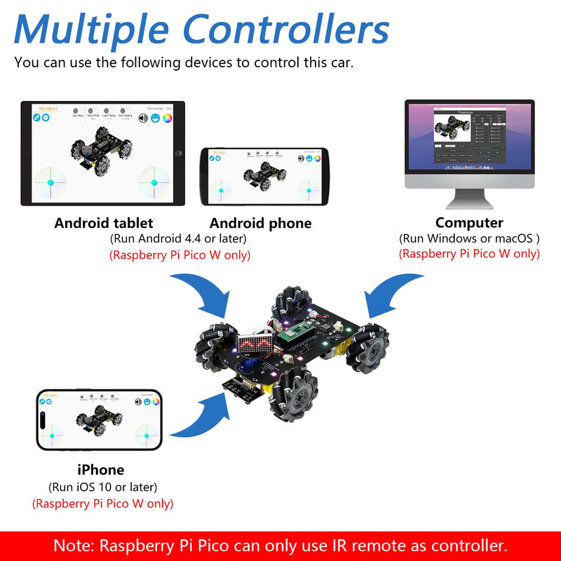 Freenove Mecanum Wheel Car Kit for Raspberry Pi Pico W (Included) (Compatible with Arduino IDE), Dot Matrix Expressions, Obstacle Avoidance, Line Tracking, Light Tracing, Colorful Light, App Mecanum Wheels with Raspberry Pi Pico W