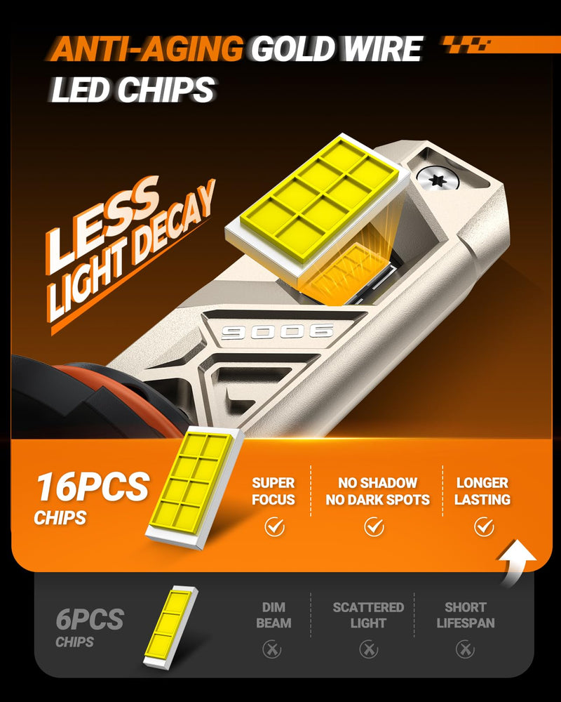 SEALIGHT 9006 Bulbs, 48,000LM 1000% Bright S6 Pro 9006 Bulb with 2025 4th-Core Chips, Ultra 80,000hrs+ Lifespan HB4 Drving Light, 6500K White 1:1 Design Size Plug and Play Fog Light, Pack of 2 9006/HB4