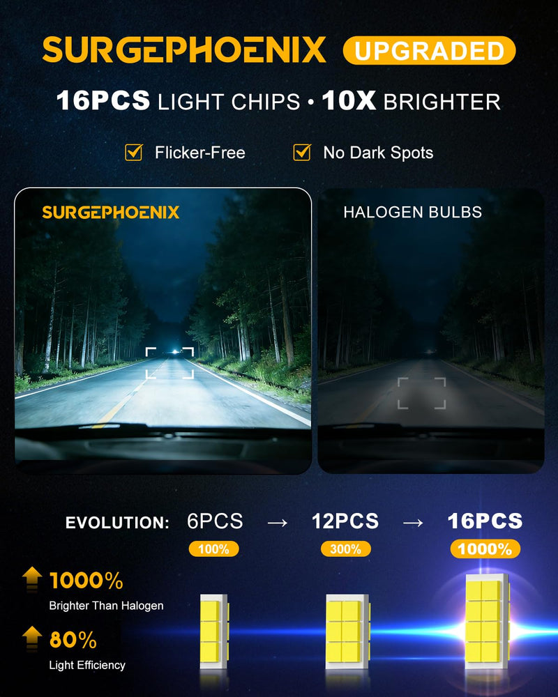 9005/HB3 H11/H8/H9 Light Bulbs Combo – Super Bright 120,000LM 1000% Brighter, 2026 Updated Light Bulbs, 1:1 Mini Size, 6500K Cool White, Off Road Light or Fog Light Bulbs, Pack of 4 H11 & 9005