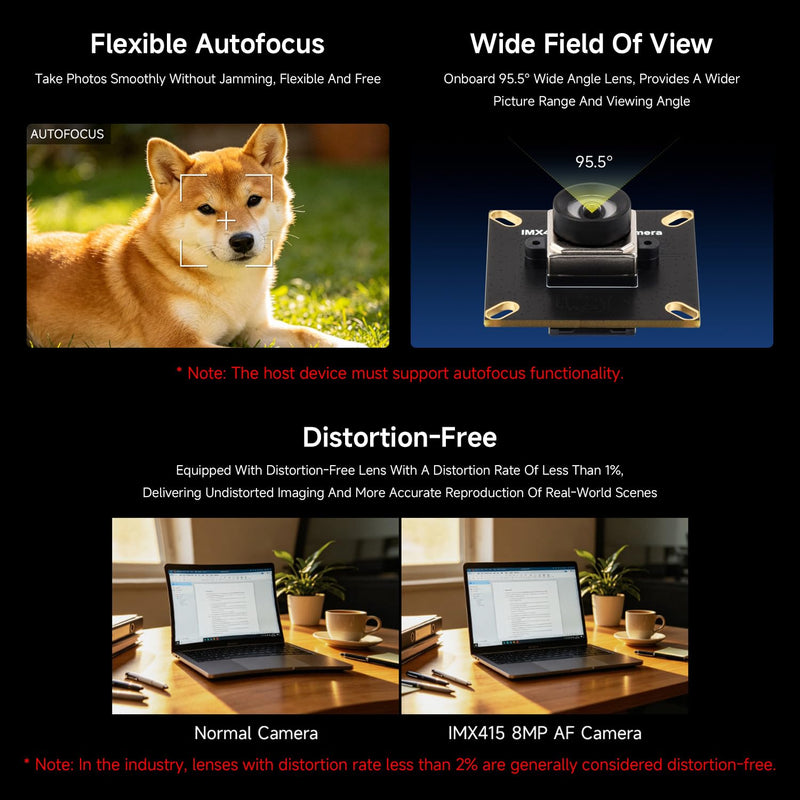 Waveshare IMX415 8MP MIPI Camera Module, Autofocus, 95.5° D-FOV, Distortion-Free, Compatible with Raspberry Pi 5 / 4B / 3 / Zero