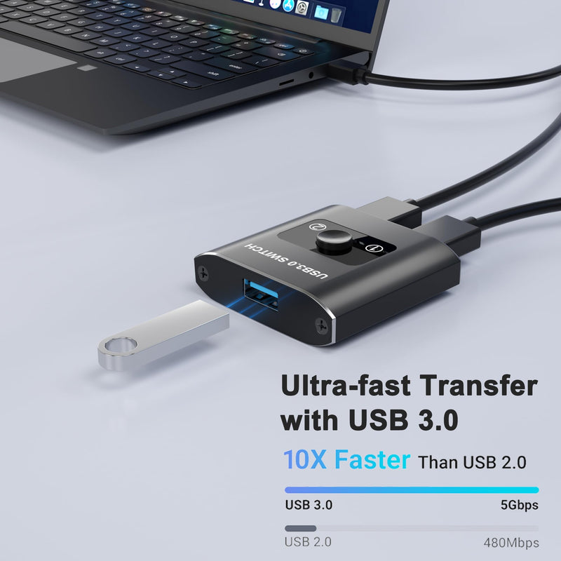 USB 3.0 Switch Selector - Bi-Directional 1 in 2 Out/ 2 in 1 Out, Share USB Devices Between 2 Computers for Printer, Keyboard, Scanner, Mouse - Compatible with Mac/Win/Linux USB Switch