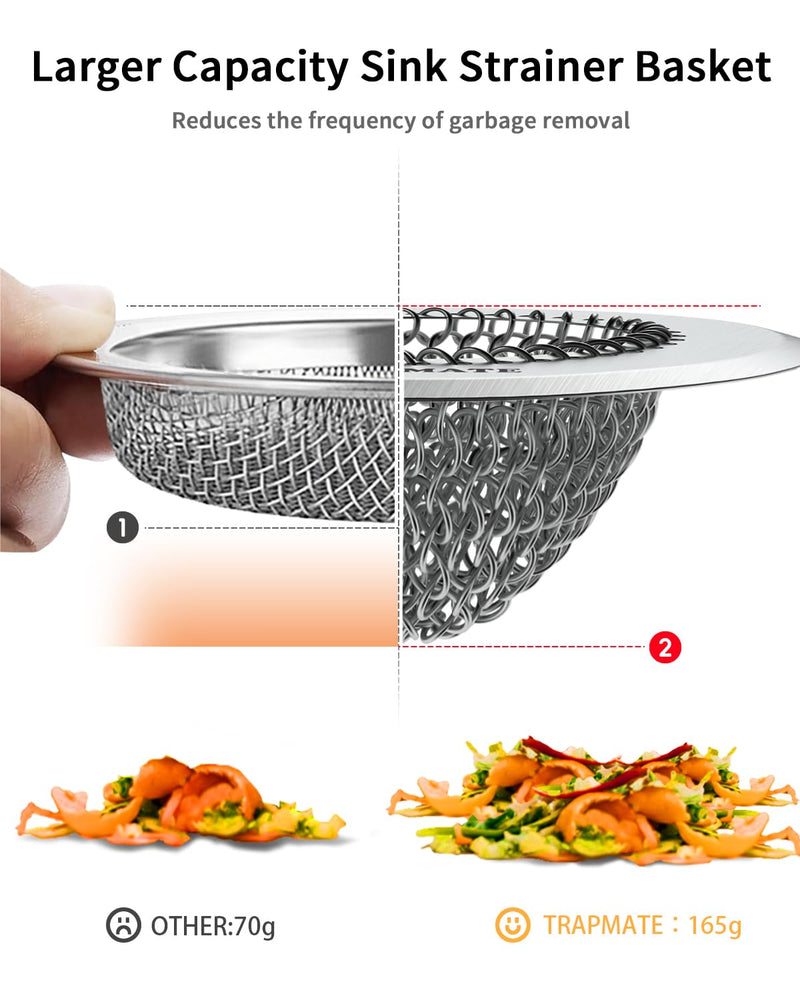 TRAPMATE 2 Pcs Kitchen Sink Drain Strainer, Stainless Steel Sink Strainer Basket with Easy Clean & Anti-Clog, Fits Garbage Disposal, Dishwasher Safe, Single & Double Bowl Sinks (Patented Product) Light Silver Silver
