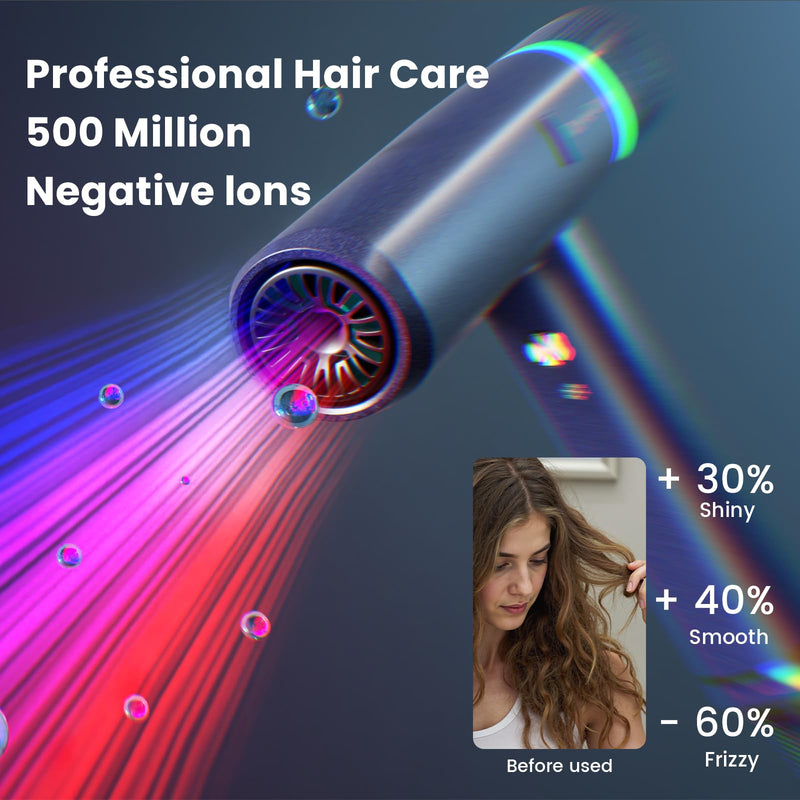 Hair Dryer Ionic Hairdryer, High Speed Blow Dryer with Diffuser for Women & Men, Fast Dry with 3 Temps/2 Speeds, Cold Shot, Lightweight for Home Travel, Even Heat, Anti Frizz, Low Noise, Blue
