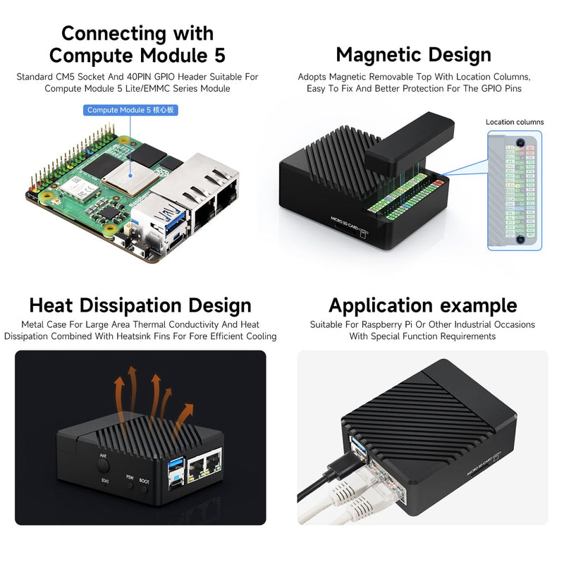 Waveshare Mini Dual Gigabit Ethernet Base Board, Mini-Computer Kit, Compatible with Raspberry Pi Compute Module 5 (NOT Included), for All Variants of CM5, Board Only